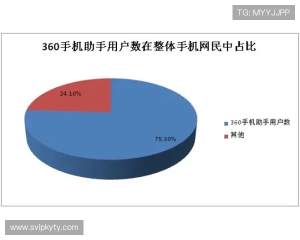 开云亚博:平台信誉评估与用户口碑的真实反馈分析 开云亚博:平台信誉评估与用户口碑的真实反馈分析