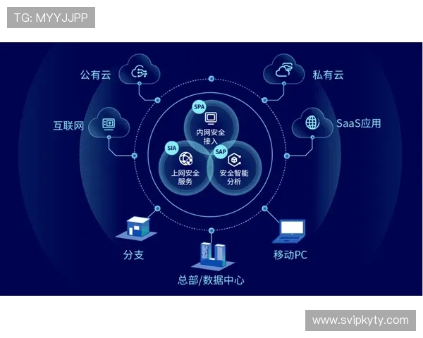 开云科技官网：便捷访问客户支持与技术服务平台