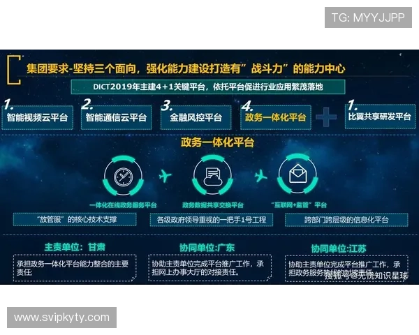 开云数字站打造专业化数字内容管理平台提升企业运营效率