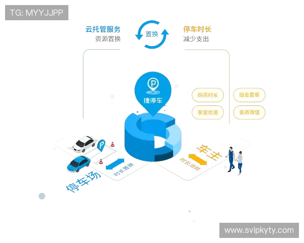 开云网站托管如何帮助游戏企业降低运营风险与提升用户满意度