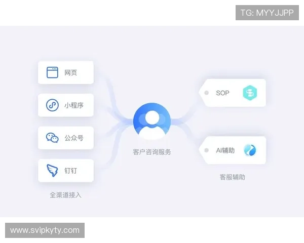 开云电子app官方客服支持与常见问题快速解决指南