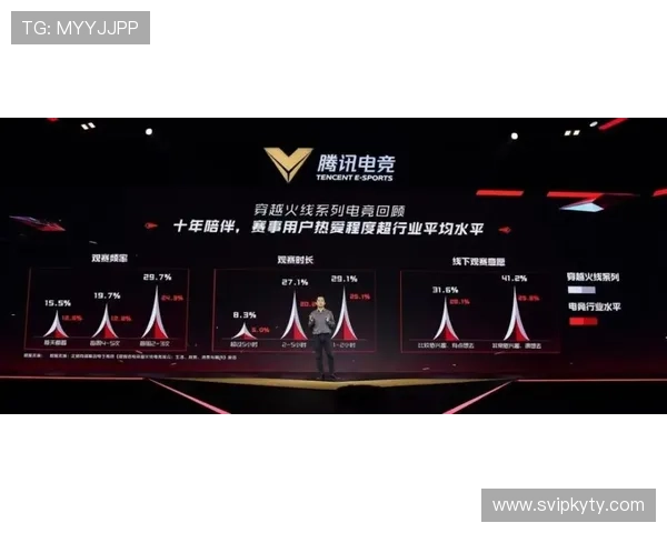 深入分析KY体育电竞游戏中的团队合作与战术布局帮助玩家提升团队配合与战斗胜率