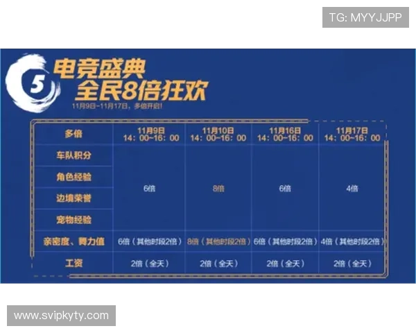 开云KY电子游戏平台最新玩法介绍与操作指南，助你轻松畅玩赢取丰厚奖励