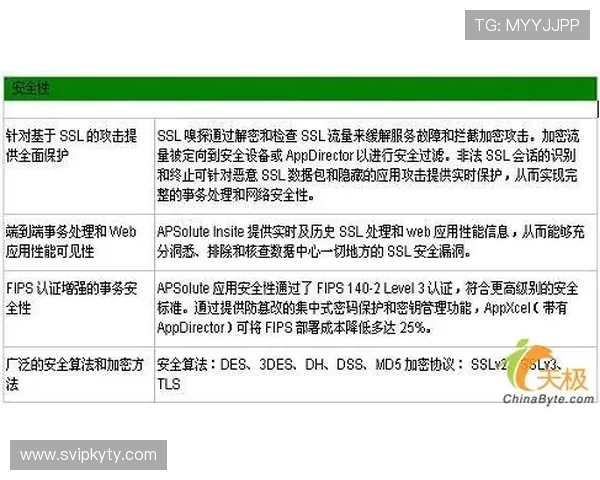 开云官方app下载地址官方渠道,确保下载安全无病毒的完整流程