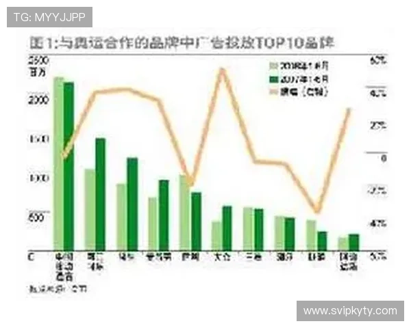 使用KY体育app下载观看体育赛事直播的详细操作指南，帮助用户轻松享受高清赛事体验
