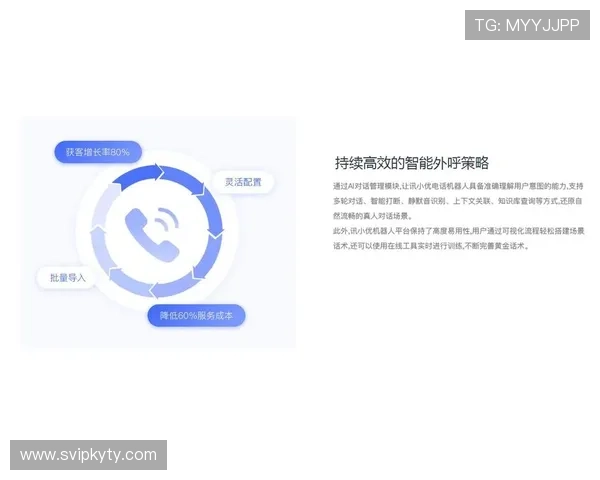 开云平台网页版未来发展趋势与创新功能预览,助你把握行业最新动态 开云平台网页版未来发展趋势与创新功能预览,助你把握行业最新动态